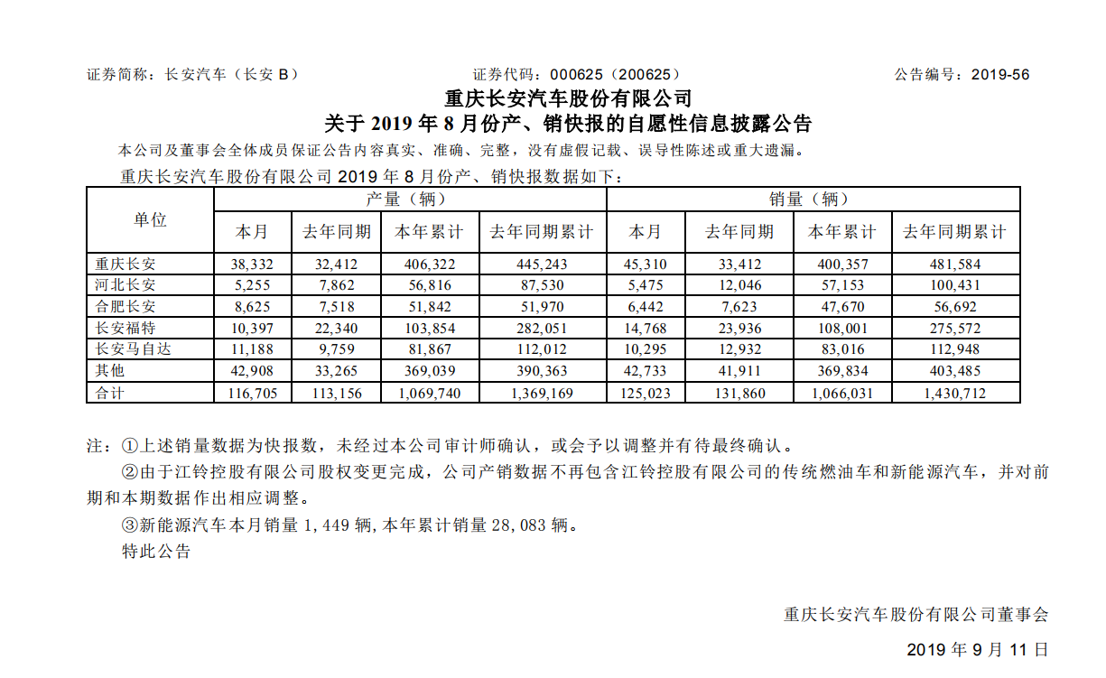 建业客场不敌泰达，积分继续下滑的简单介绍
