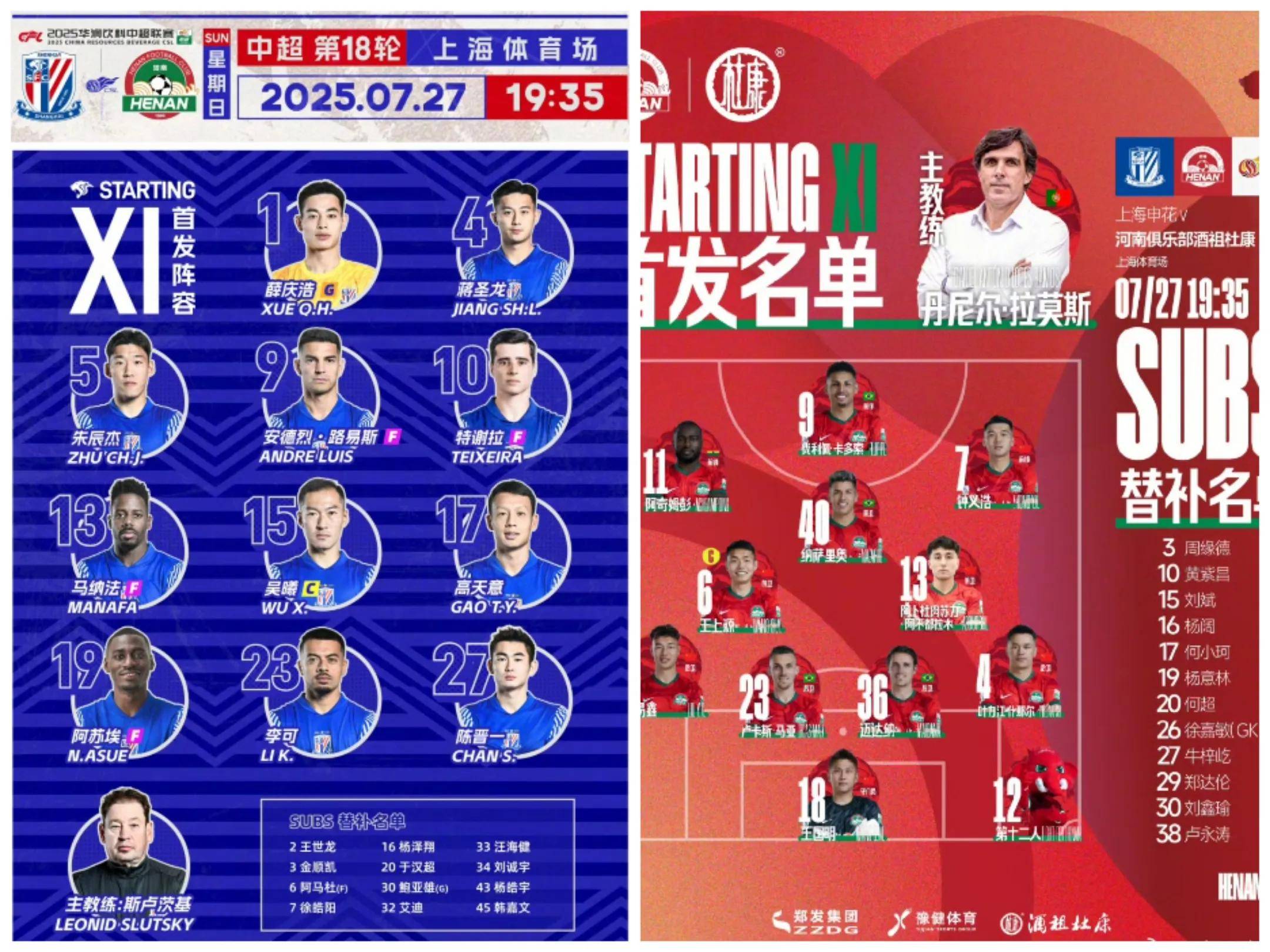 包含联赛首轮过后，争冠球队表现抢眼领跑积分榜的词条