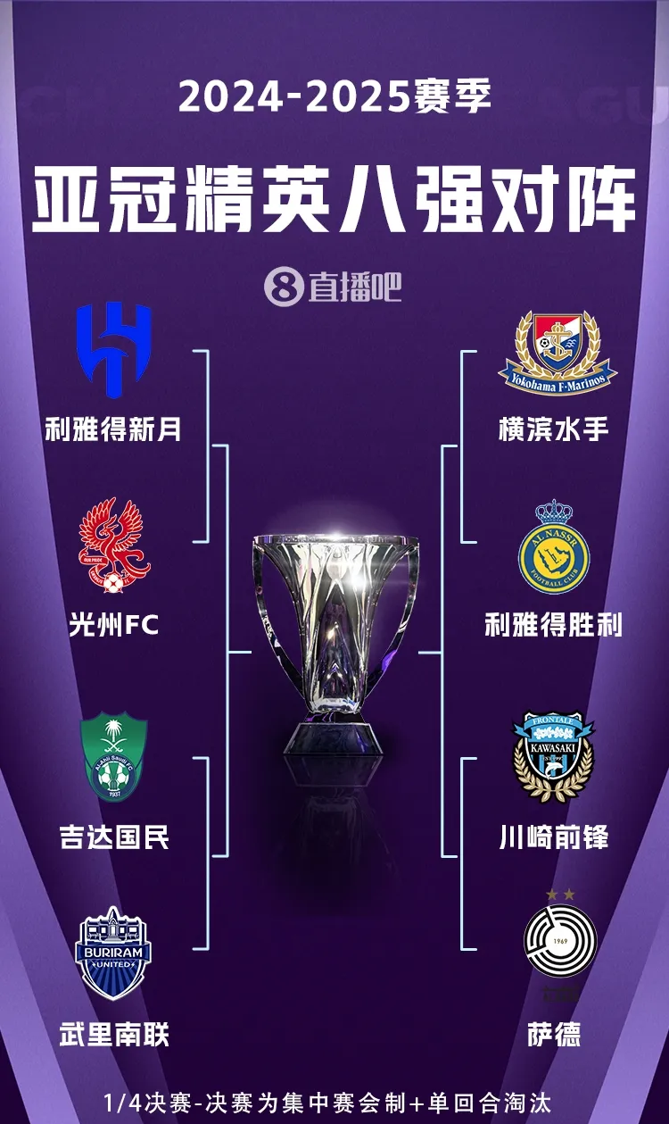 中东亚球员卓越表现，晋级亚冠四强