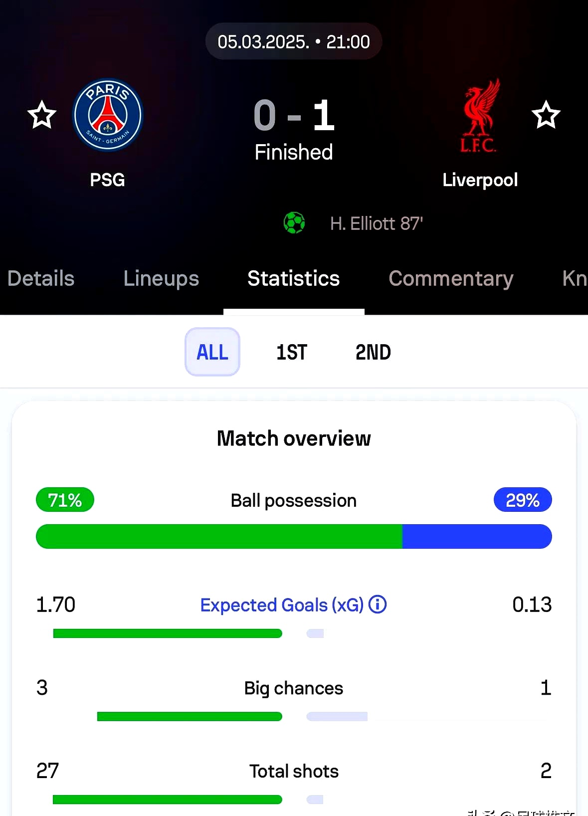 九游体育入口-包含波尔图客场战胜利物浦的绝佳战术的词条