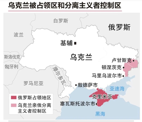 乌克兰逼和奥地利，出线前景蒙上阴影的简单介绍