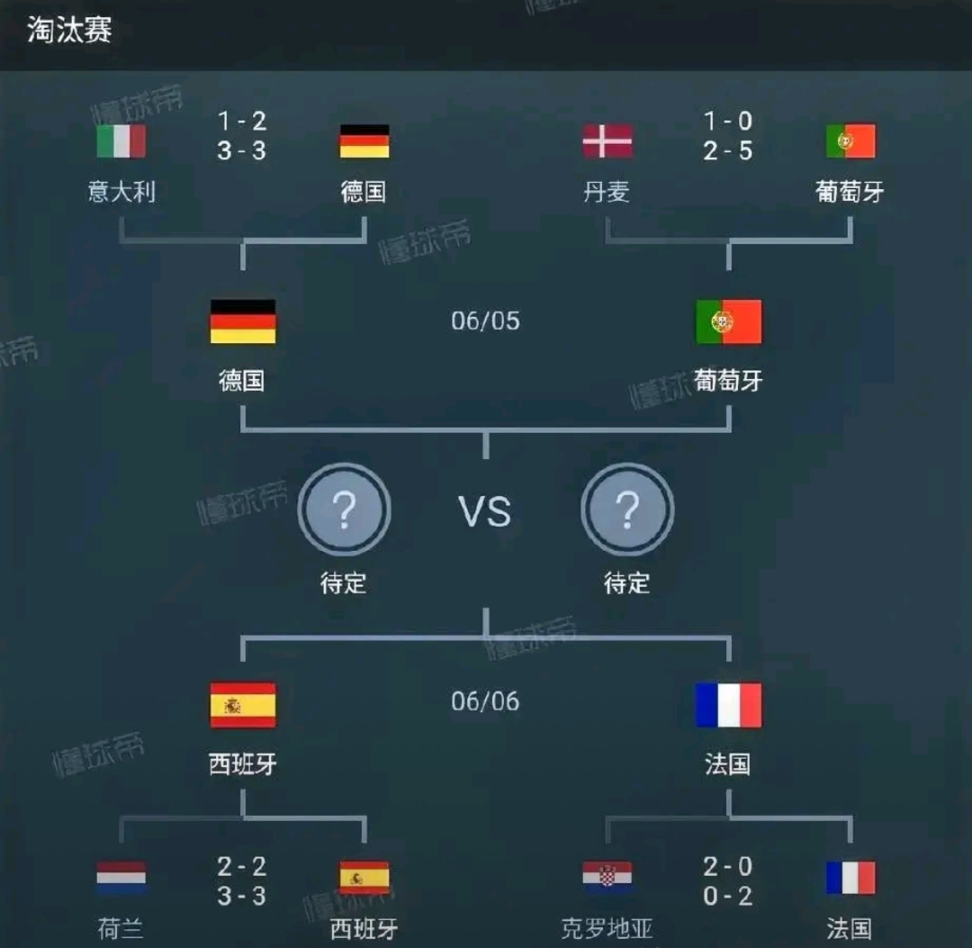 奥地利国家队在欧预赛中遭遇连败，出线前景黯淡