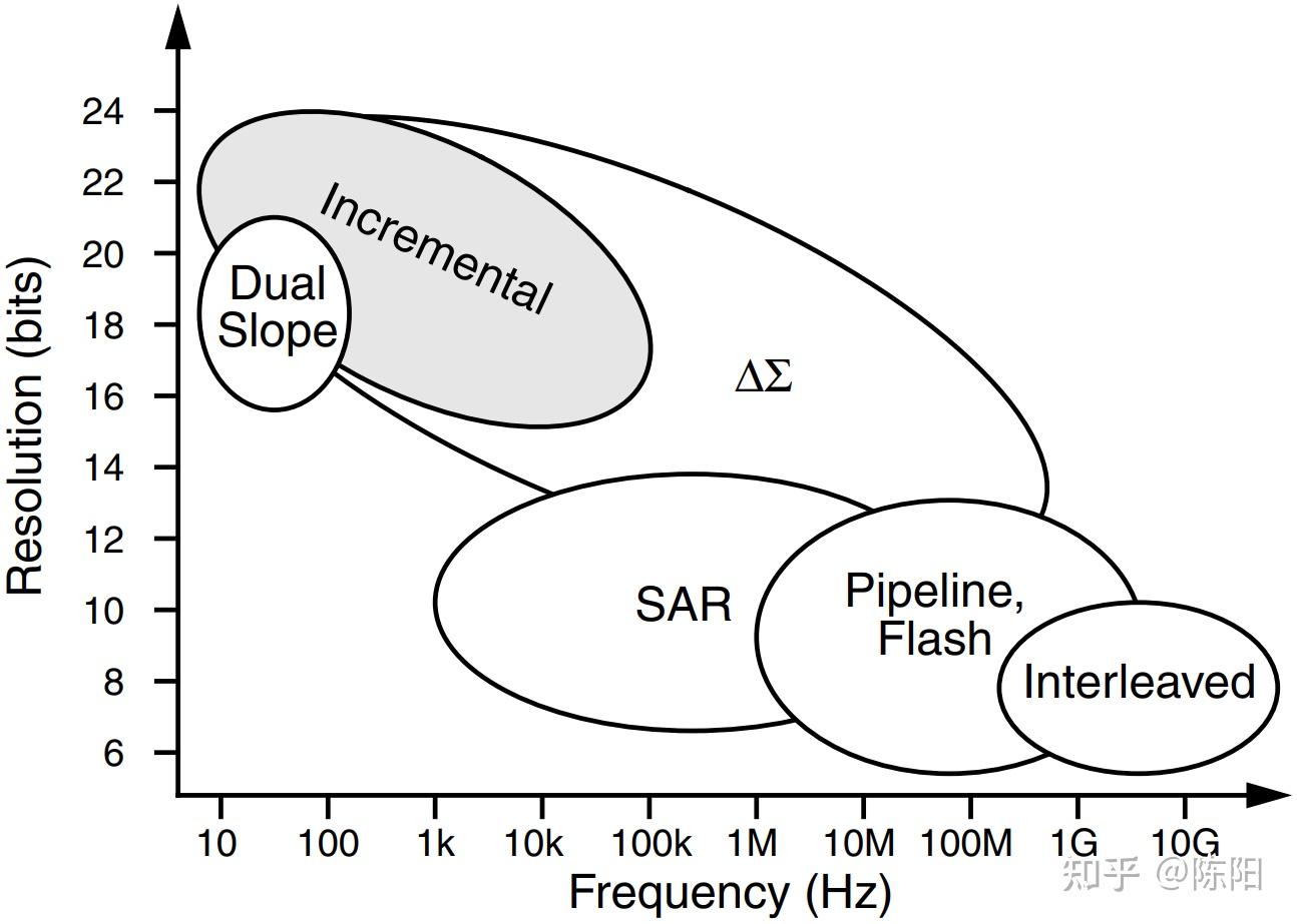九游体育网页版-从战术角度看，ADC的地位正在回归