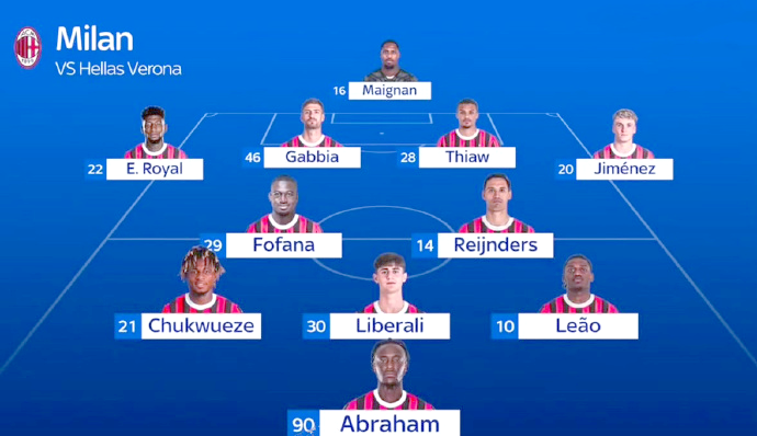 AC米兰天之骄子，逆袭击败维罗纳的简单介绍