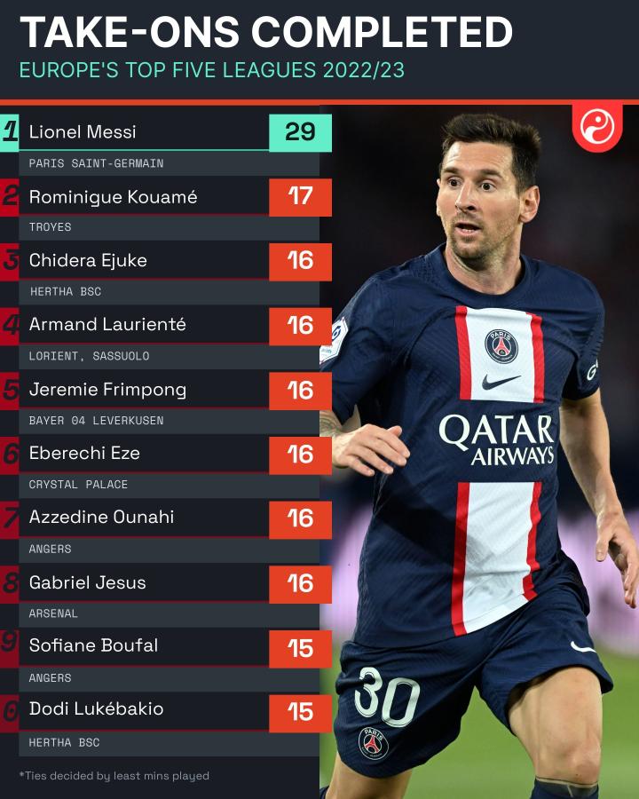 关于南特期待联赛新纪录，豪取惊喜胜利的信息